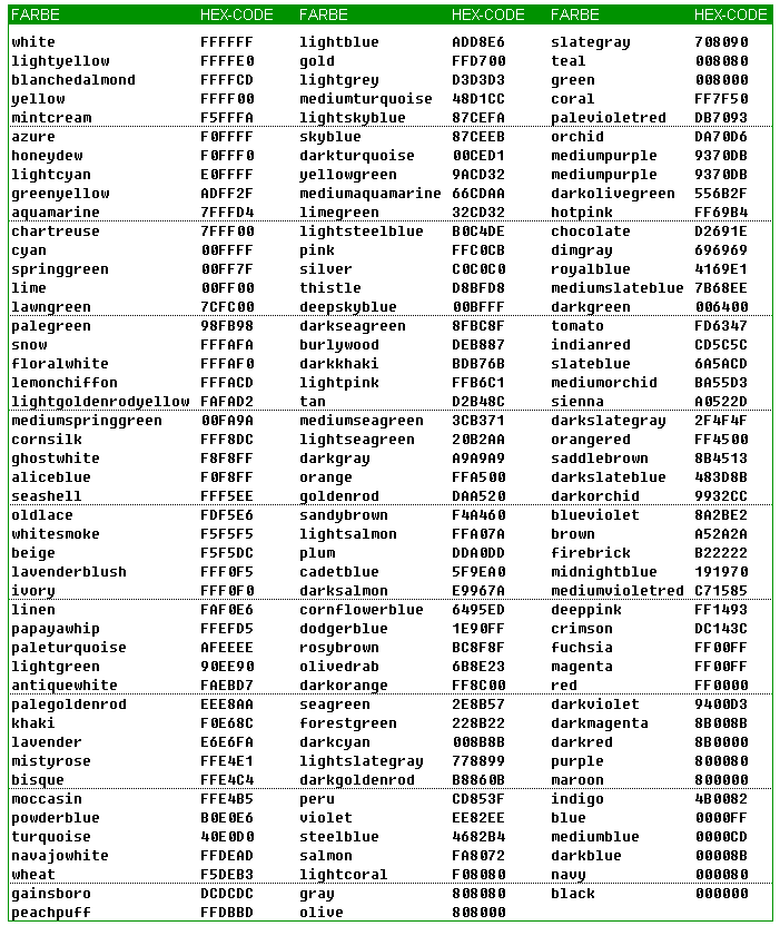 Tabelle mit HTML-Farben