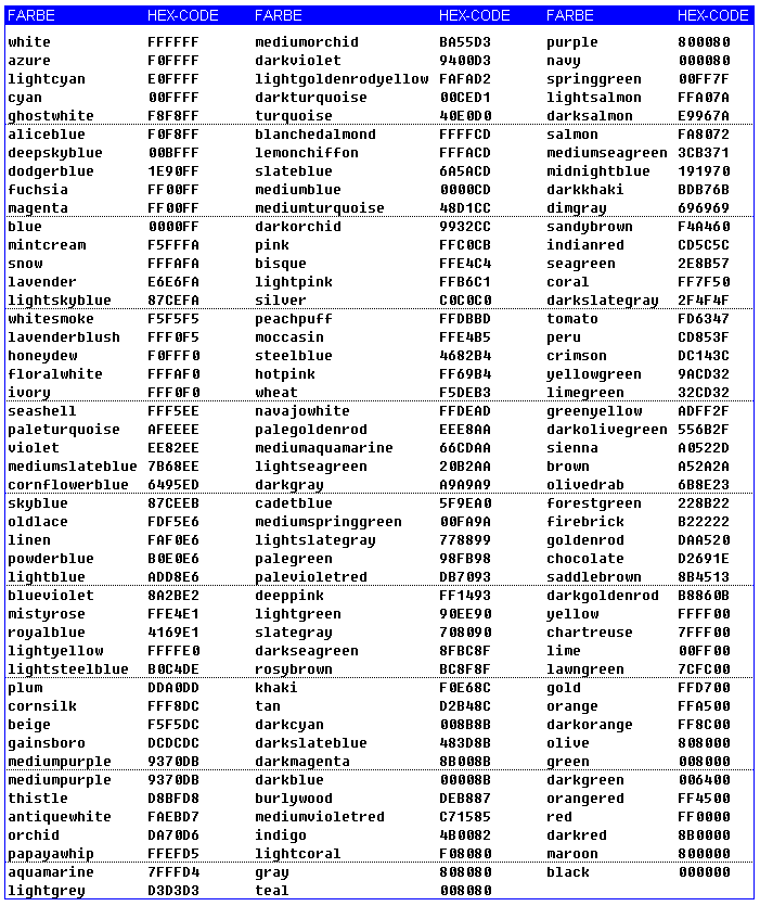 Tabelle mit HTML-Farben